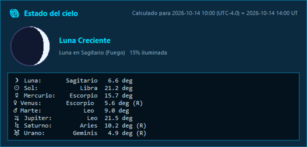 Estado del cielo con fase lunar visual